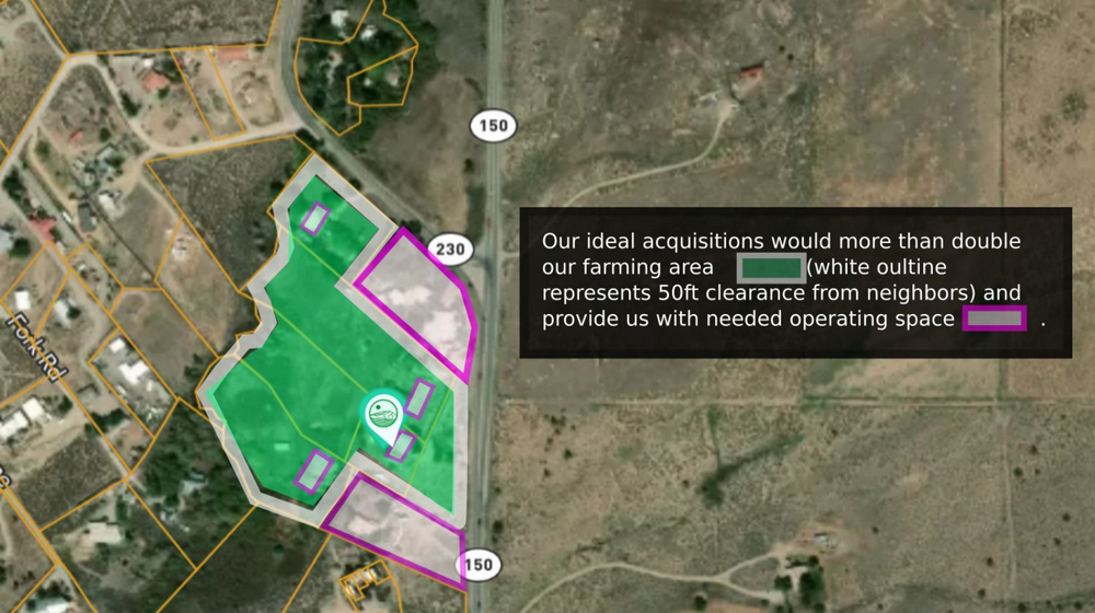 Taos Kush Institute Location